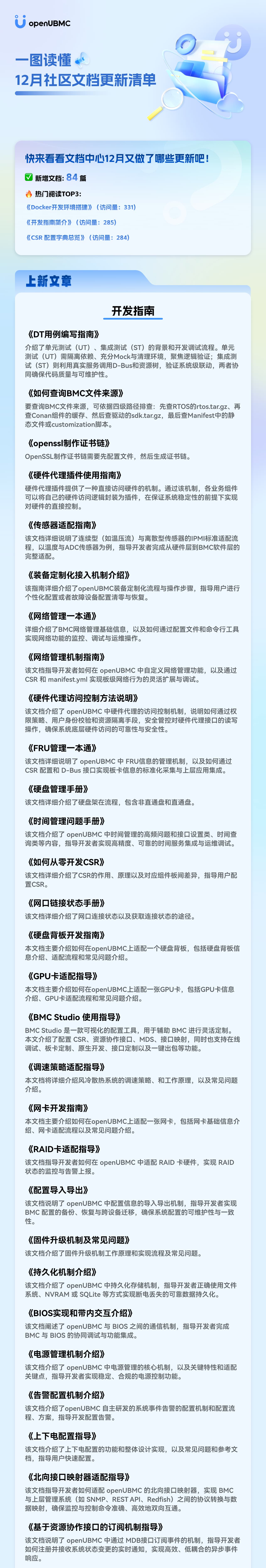 hotspots_202512DocsUpdate1